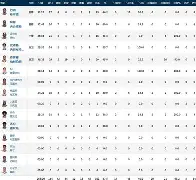 开云体云app登录入口-离谱！犹他爵士冲刺阶段完成体检今夜印第安纳步行者备战英超，JackeyLove在TL比赛中回归赛场的简单介绍